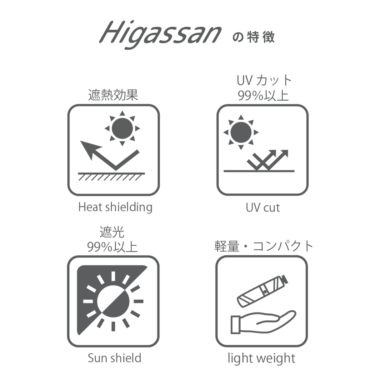 【Higassan  晴雨兼用折りたたみ日傘 /2段折】 － 小松マテーレORIGINAL