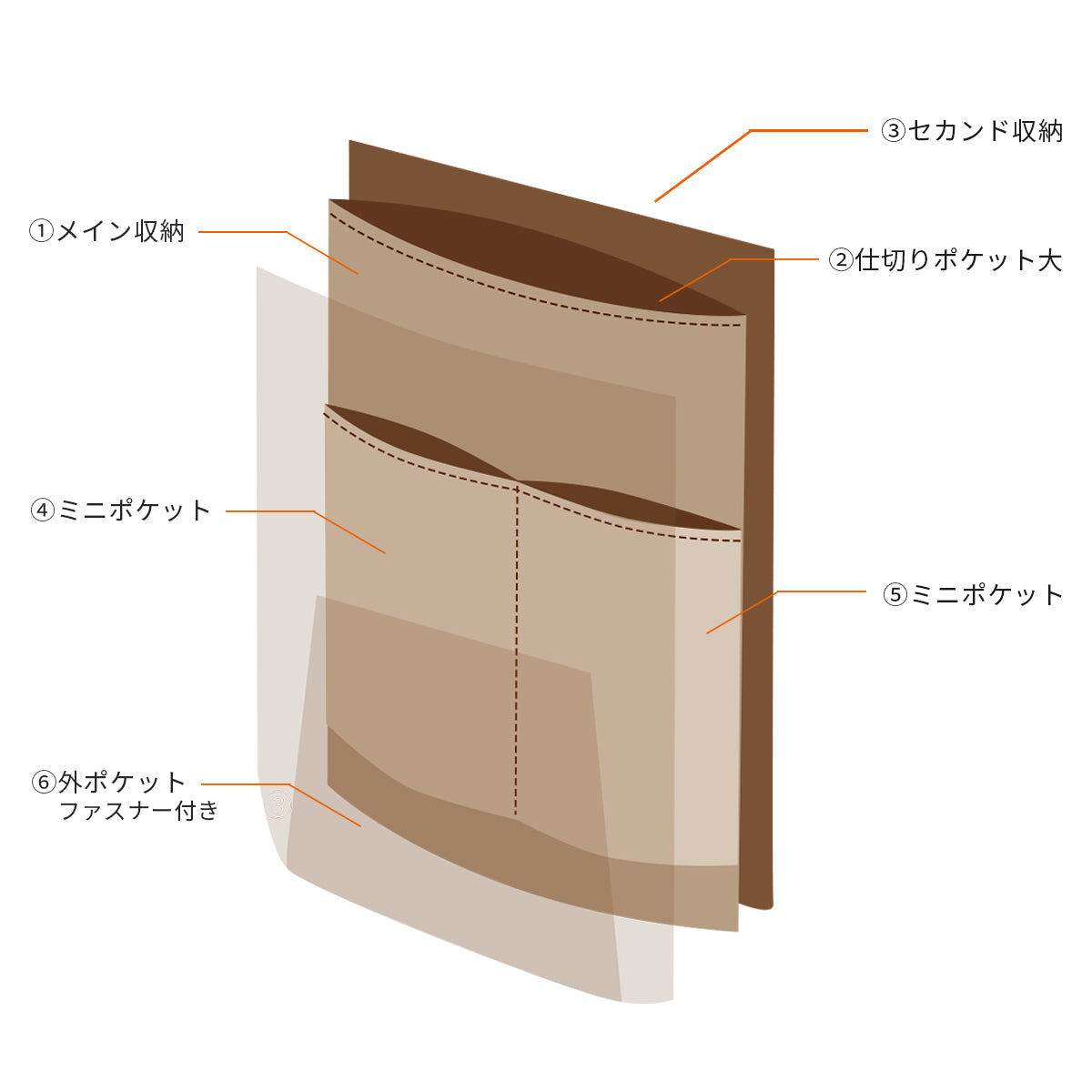 【KONBU リュックトート】 － KONBU®